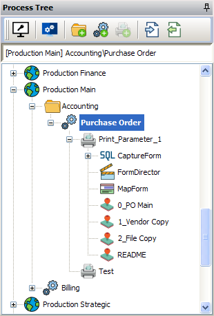 FormFusion Process Tree.